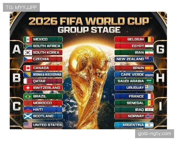 2026世界杯48支球队12个小组如何分组和晋级