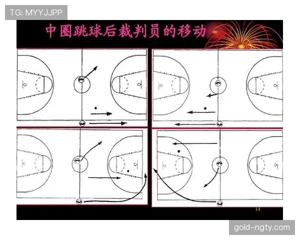 开球规则解析：比赛开始和中圈跳球如何执行？