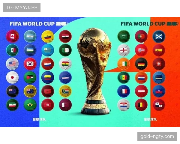 2026世界杯小组第三怎么才能晋级淘汰赛规则全解析