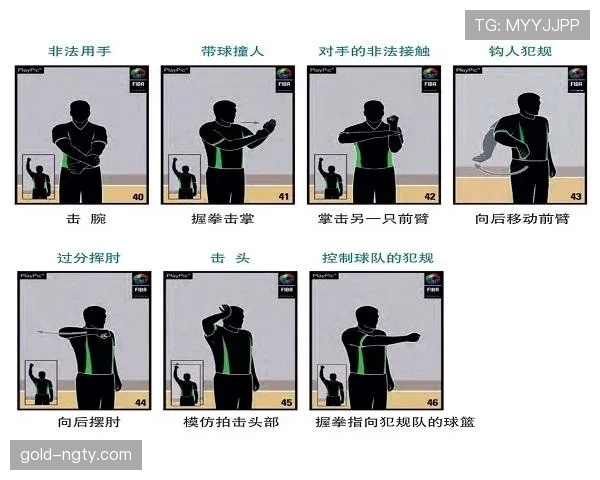 篮球判罚解读：非法挡拆规则的判定要点