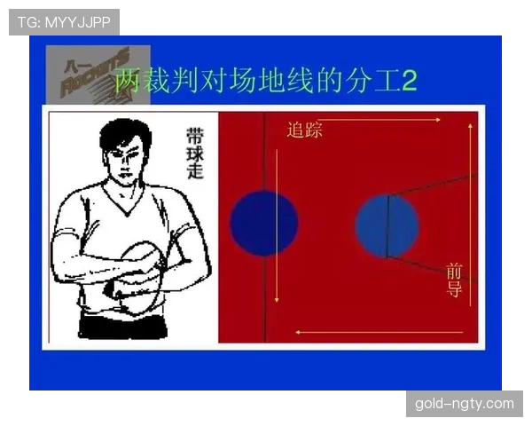 篮球规则解析：无球犯规的定义与判罚标准