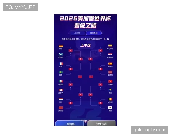 西班牙2026世界杯小组赛赛程分析与晋级前景预测