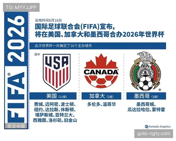 2026世界杯规则下积分怎么排名