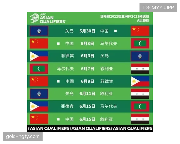 葡萄牙2026世界杯赛程预测及小组出线形势分析